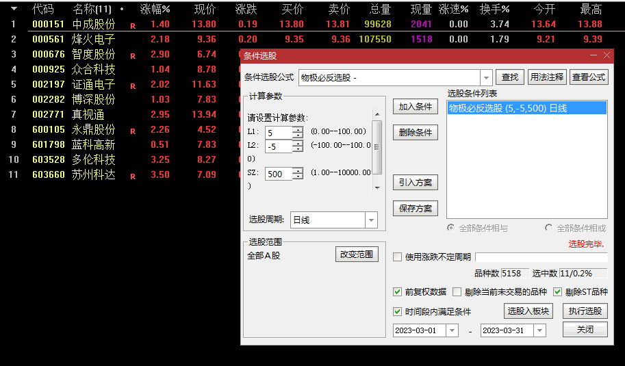 〖强势股回调反弹〗+〖物极必反〗主图/副图/选股指标 二合一 强势股短线超跌 通达信 源码