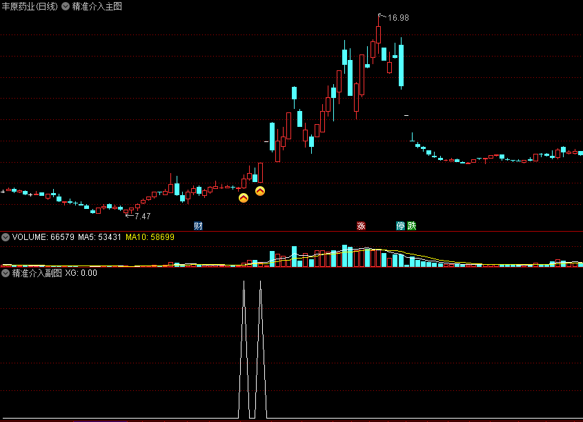 〖精准介入〗BF主图/副图/选股指标 可盘中预警抓涨停 短线操作抓牛股 通达信 源码