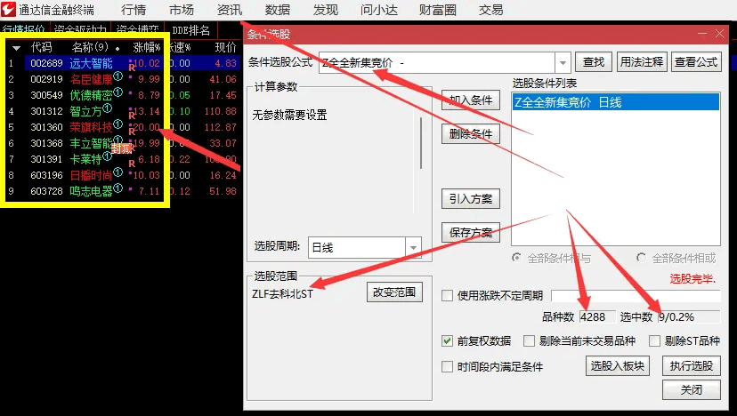 〖Z全全新集竞价〗排序副图/选股指标 集合竞价史上最牛逼的排序和选股 组合了多个指标 通达信 源码