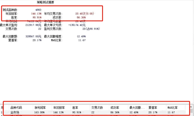 〖飞龙启动〗副图/选股指标 波段启动 历史测试胜率90% 年回报146% 通达信 源码