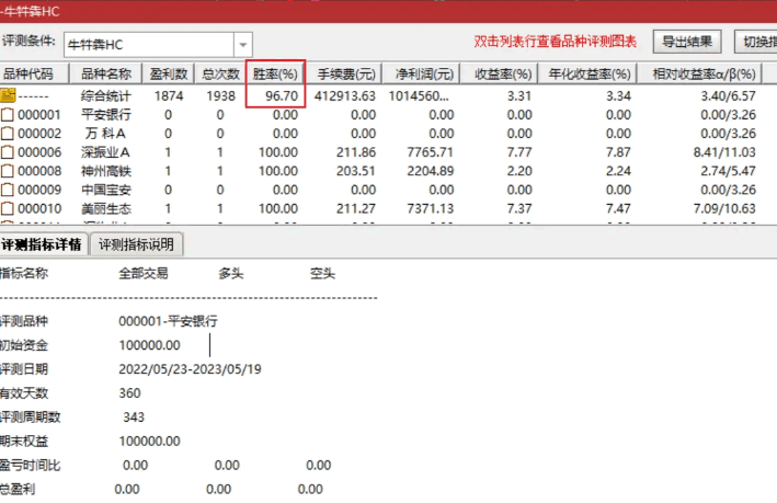 ☆☆☆☆推荐〖牛牪犇战法〗主图/副图/选股指标 【胜率96%】 主力足迹线上放心买入 通达信 源码