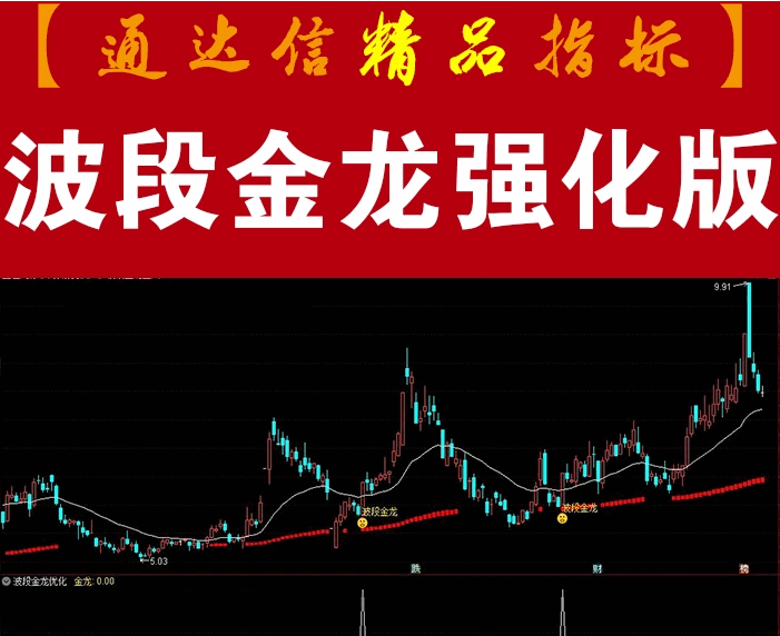 〖波段金龙套装〗主图/副图/选股指标 某地卖888的指标 手慢无 未加密 通达信 源码