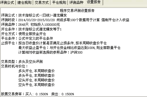 〖潜龙爆发〗副图/选股指标 每周两只强庄股 潜伏短线主升大牛股 通达信 源码