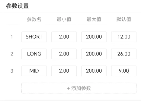 自己改的〖MACD精准买卖点〗副图指标 精准提示出买卖点 可提示筹码历史衰减系数 通达信 源码