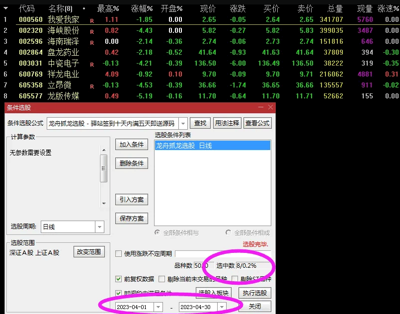 〖龙舟抓龙〗副图/选股指标 抓到威龙股份、上海物贸、京投发展 出票少而精 无未来 通达信 源码