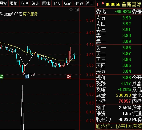 适合当下行情的不亏指标〖大胆买〗副图/选股指标 7年成功率86% 无未来 不漂移 通达信 源码