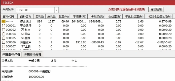 〖涨势已成〗副图/选股指标 量价关系 追涨的指标 成功率69% 通达信 源码