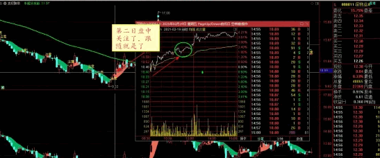 价值几万块的〖神龙波段〗主图/副图/选股指标 让小白轻松稳定盈利 附使用说明 通达信 源码