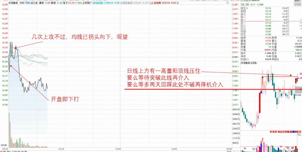 〖竞价擒牛〗副图/选股指标 925至930竞价选股公式 精做超短 速战速决 通达信 源码