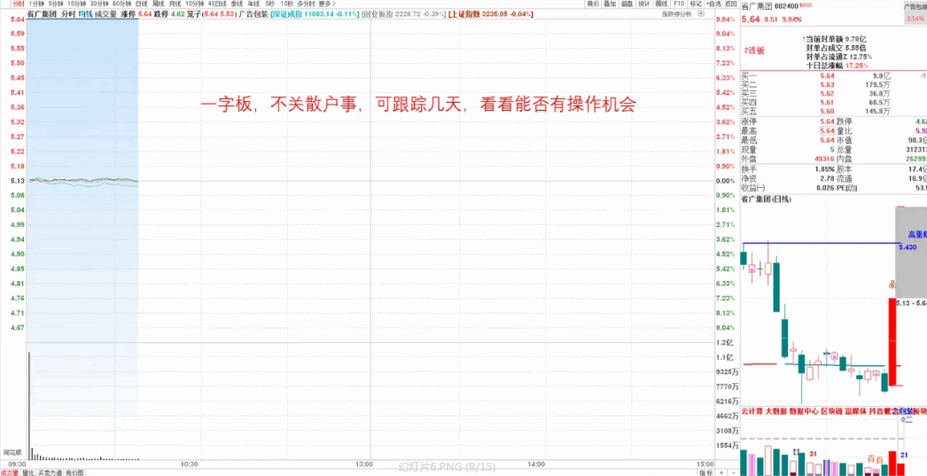 〖竞价擒牛〗副图/选股指标 925至930竞价选股公式 精做超短 速战速决 通达信 源码