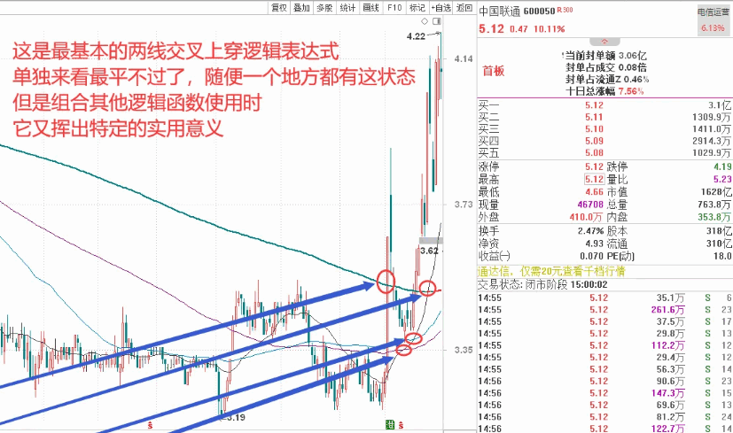 〖逻辑函数的运用〗主图指标 构建适合自己的交易体系 捕捉主力异动迹象系列之四 通达信 源码