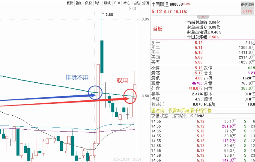 〖逻辑函数的运用〗主图指标 构建适合自己的交易体系 捕捉主力异动迹象系列之四 通达信 源码