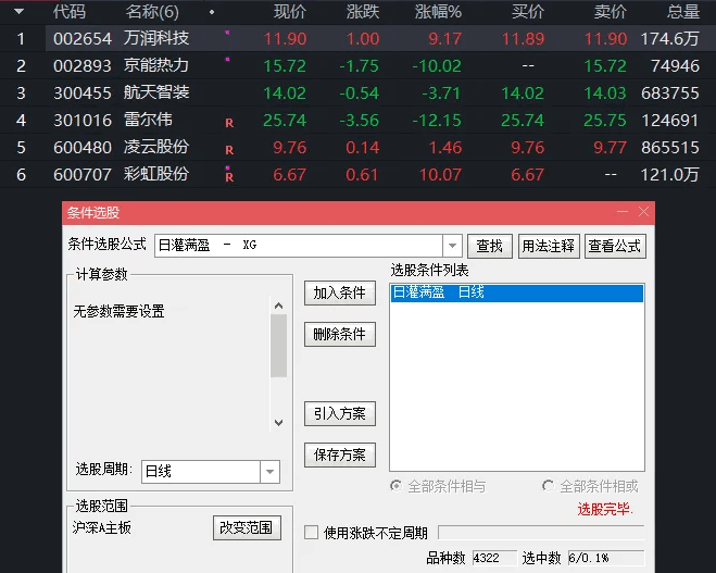 〖日灌满盈〗副图/选股指标 盘中盘后均可 选股or预警 非常不错的指标 通达信 源码