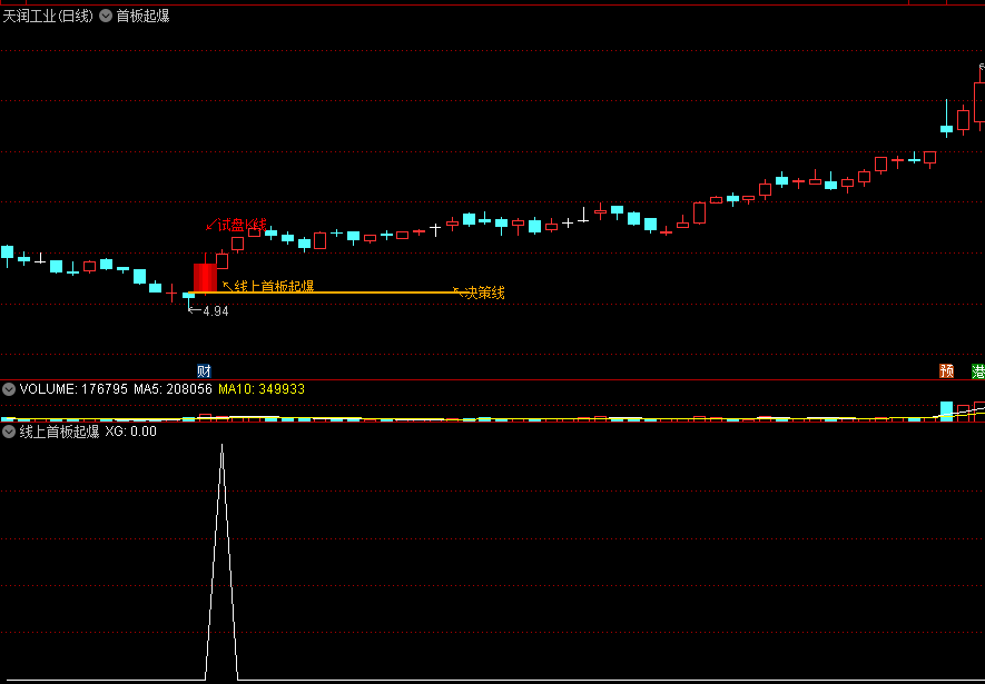 〖首板起爆〗主图/副图/选股指标 实战技术 有使用方法 无未来函数 通达信 源码