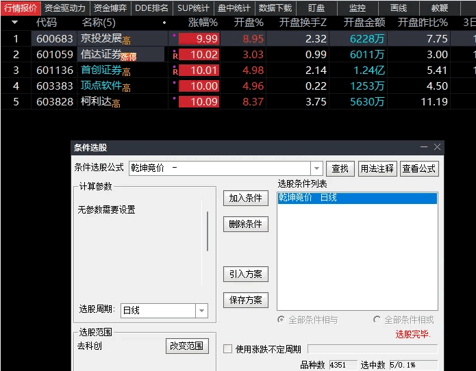 〖乾坤竞价〗副图/选股指标 无未来 不漂移 已解密 通达信 源码