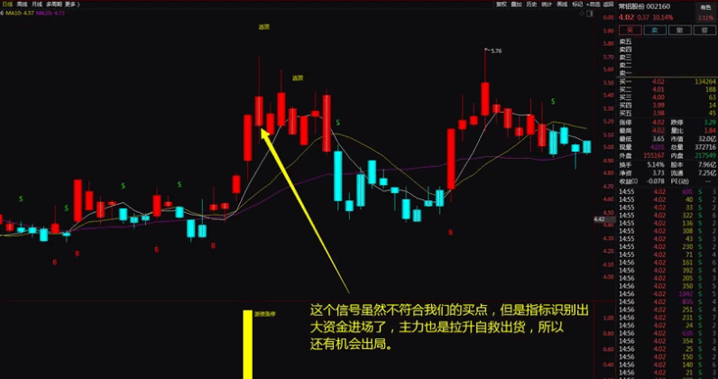 【金钻】〖游资涨停战法〗主图/副图/选股指标 龙头战法中的精髓 助你股海淘金 无未来函数 通达信 源码