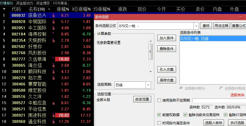 〖徐哥归来系列7号〗全套副图/选股指标 源码随便改 能赚钱就行 通达信 源码