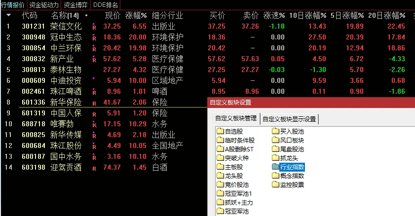 〖行业前三名〗副图指标 行业前3天每天排名前3名行业里面个股前2名 是看盘抓板好工具 股票池监控 通达信 源码