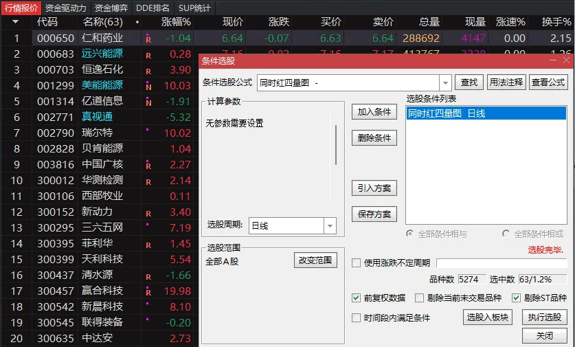 〖666四量图〗副图/选股指标 机构+游资+主力+散户 资金出入监控 通达信 源码