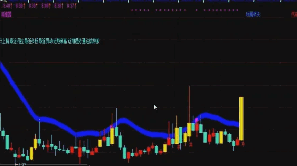 〖麒麟趋势线〗主图/副图/选股指标 鑫满堂专用指标 用麒麟线选大牛股 通达信 源码