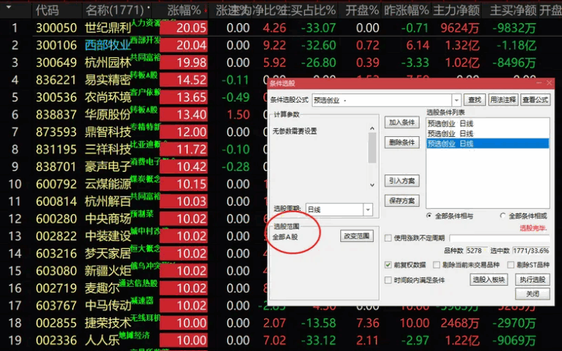 〖预选创业〗副图/选股指标 让能融资融劵的量化滚蛋 只玩无融资融劵的个股选股公式 通达信 源码