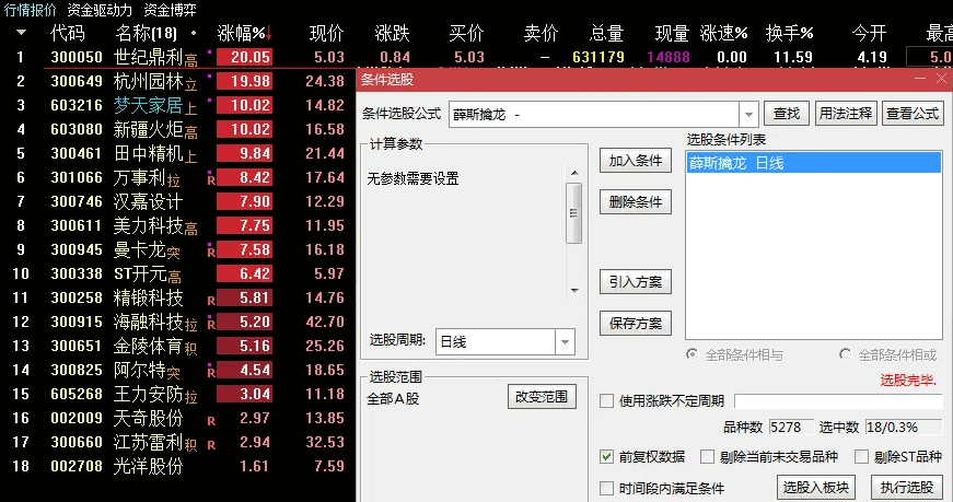 〖薛斯擒龙〗副图/选股指标 提前一天捉西部牧业、当天世纪鼎利、杭州园林 开源 通达信 源码