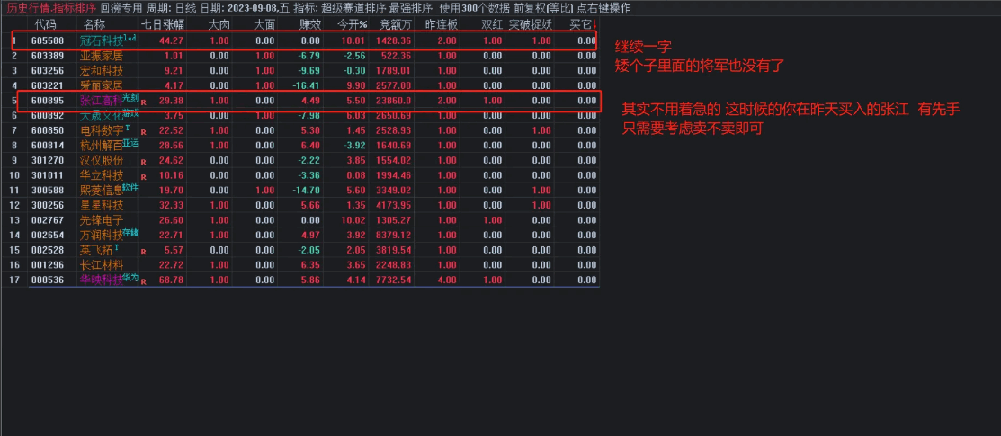 〖借势而为〗副图排序/选股指标 秒杀清北柚子排序 胜率奇高 一周如何翻倍 通达信 源码