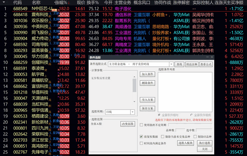 〖主力资金进场〗副图/选股指标 用于竞价时段 高胜率 通达信 源码