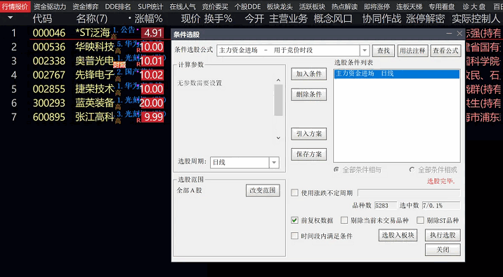 〖主力资金进场〗副图/选股指标 用于竞价时段 高胜率 通达信 源码