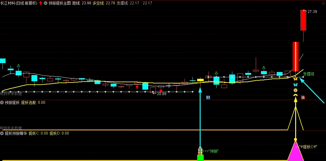 〖预报捉妖〗副图/选股指标 先看近期出票截图再下载 出票平均3只左右 无未来 暂加密 通达信 源码