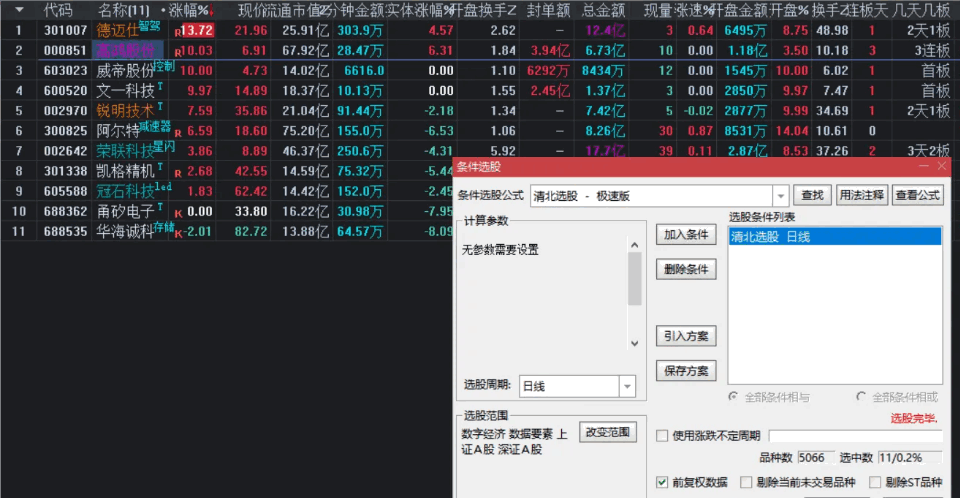 〖清北游资竞价绝杀〗副图/选股指标 公式源码公开 无加密 通达信 源码