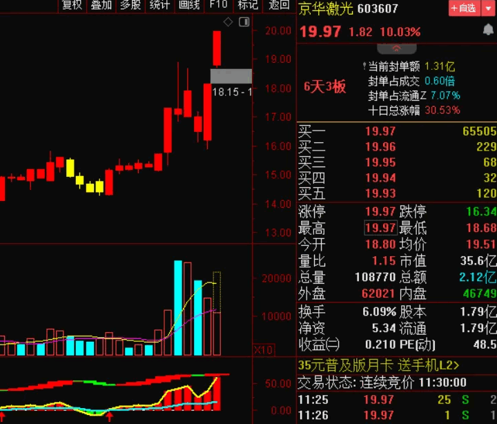 〖红色起爆〗主图/副图/选股指标 这是一套7个公式 无密码 通达信 源码