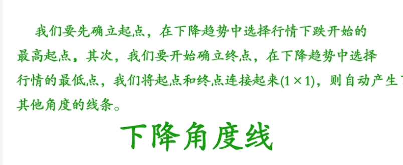 〖可调甘氏角〗主图指标 自动江恩角度线、江恩分割比率线、江恩箱三合一的主图指标 通达信 源码