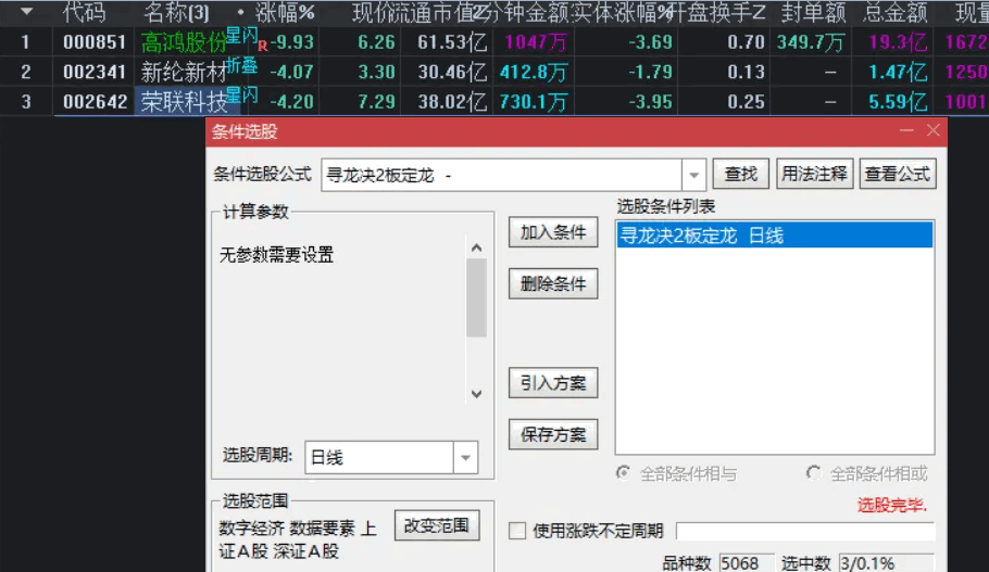〖寻龙决2板定龙〗副图/选股指标 基于技术形态复刻远古时期的二板定龙 二进三抓住通化金马 信号不漂移 盘后选股 通达信 源码