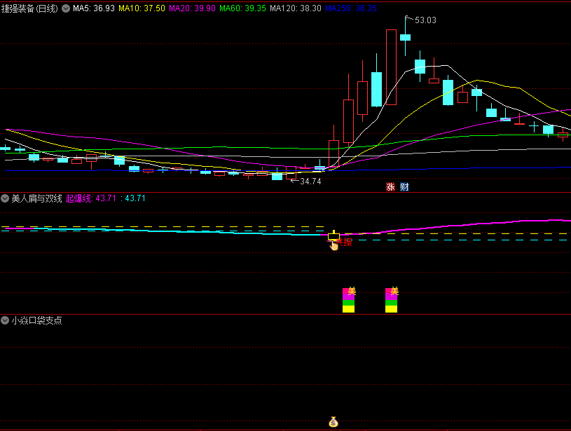 AI+py写的〖美人肩与双线共振〗副图指标 最近胜率少数87% 最近看出现手指标志就是上 通达信 源码