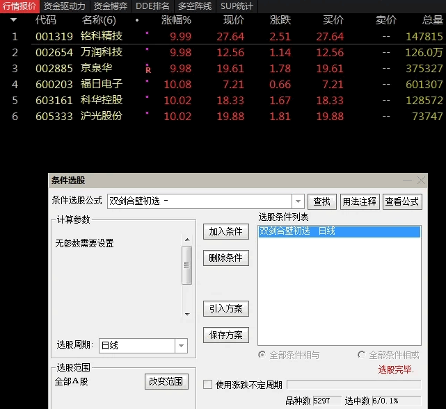 神秘机构三红指标之〖双剑合壁选股器〗副图/选股指标 腾空出世 需要的来 通达信 源码