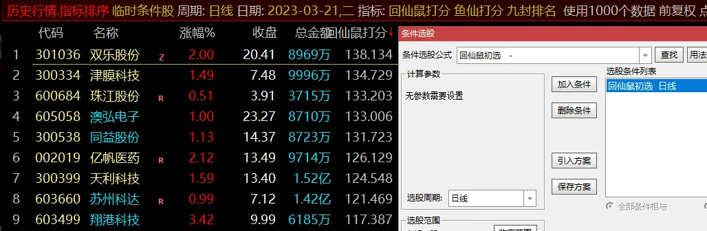 〖2023回仙鼠〗《小鼠挖坑 尾盘专用打分第1》设计精选 回调洗盘挖坑后启动回仙信号 通达信 源码