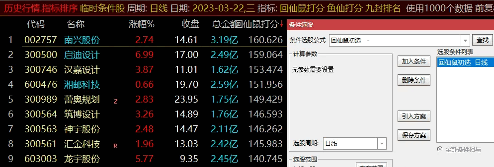 〖2023回仙鼠〗《小鼠挖坑 尾盘专用打分第1》设计精选 回调洗盘挖坑后启动回仙信号 通达信 源码