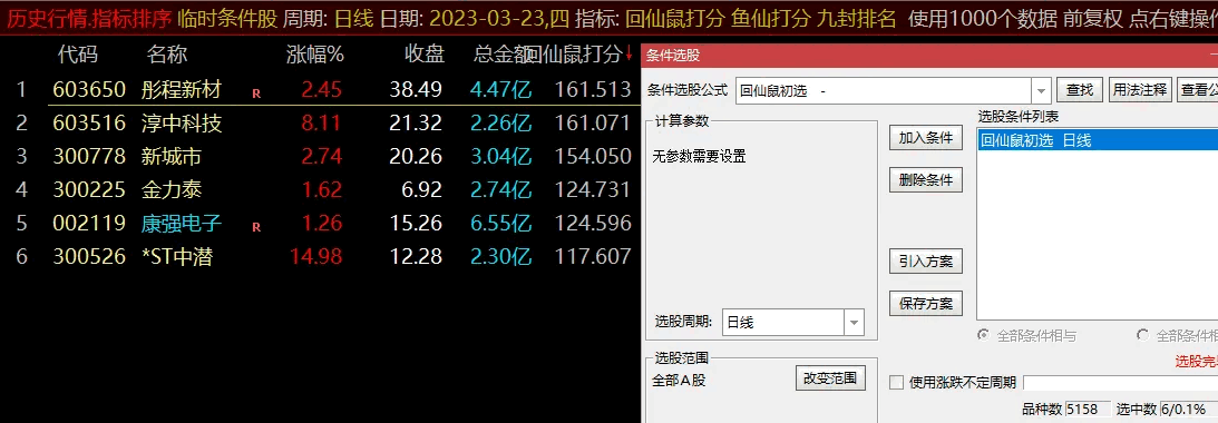 〖2023回仙鼠〗《小鼠挖坑 尾盘专用打分第1》设计精选 回调洗盘挖坑后启动回仙信号 通达信 源码