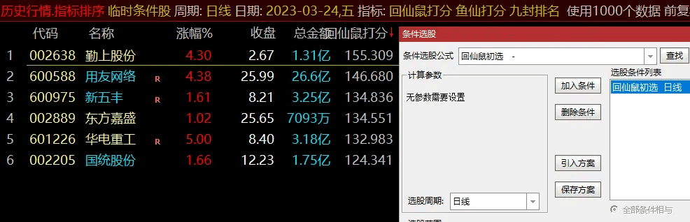 〖2023回仙鼠〗《小鼠挖坑 尾盘专用打分第1》设计精选 回调洗盘挖坑后启动回仙信号 通达信 源码