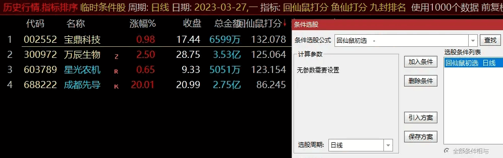 〖2023回仙鼠〗《小鼠挖坑 尾盘专用打分第1》设计精选 回调洗盘挖坑后启动回仙信号 通达信 源码