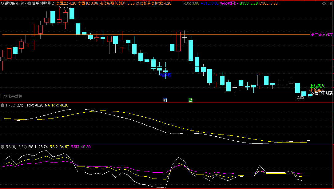 〖简单对数顶底〗主图指标 看上线买入信号为主 含买卖指令 通达信 源码