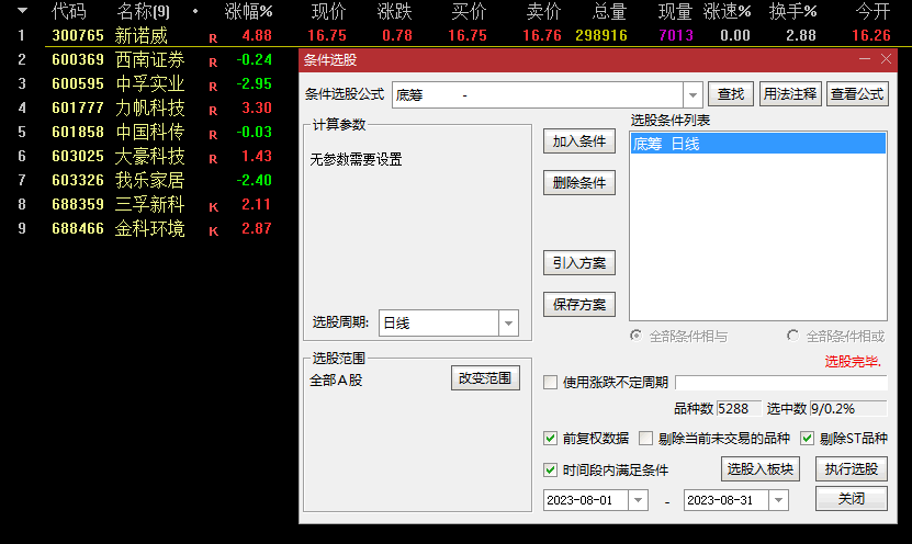 〖底筹〗副图/选股指标 底部获利筹码不动 把握住机会你就是赢家 通达信 源码