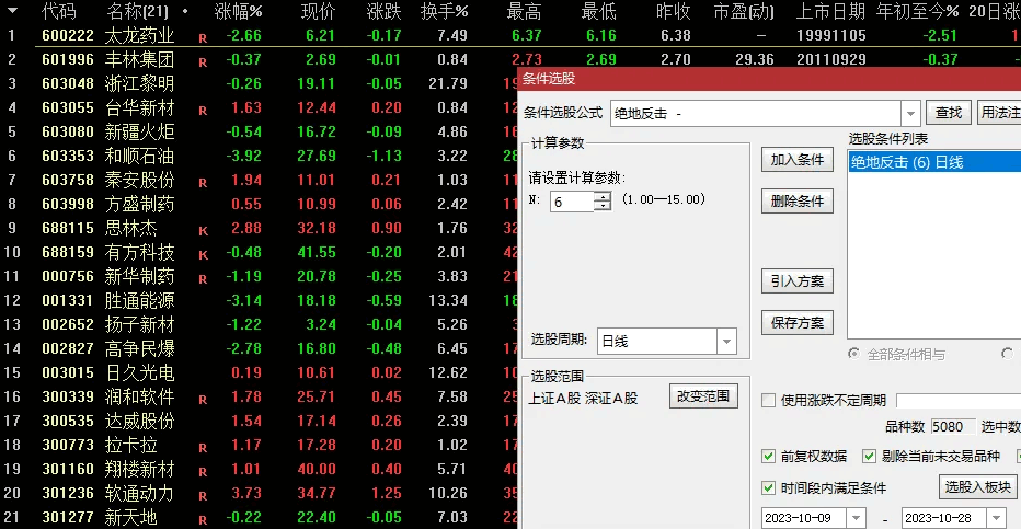 〖绝地反击〗副图/选股指标 赠送GS策略A主图 高胜率选股公式 通达信 源码