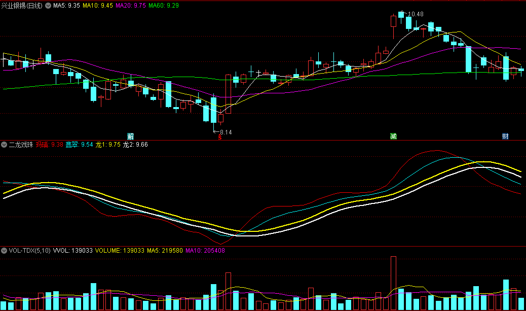 〖二龙戏珠〗副图/选股指标 二龙抬头抓涨停 学会了 一抓一个准 通达信 源码