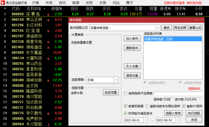 〖凤凰传奇〗VIP套装主图/副图/选股指标 顺势而为 实战经验编写 精品短线 通达信 源码