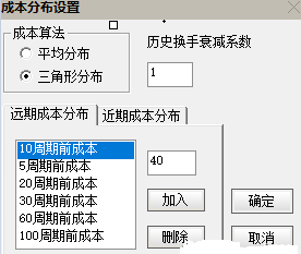 〖筹码分布数据〗副图指标 流通筹码被庄家控制的程度 最接近官方的写法 通达信 源码