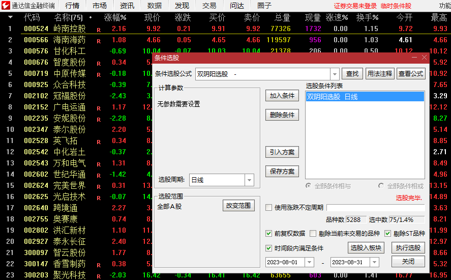 〖双阴阳〗副图/选股指标 小阴小阳过20日线 回踩再起时关注 通达信 源码