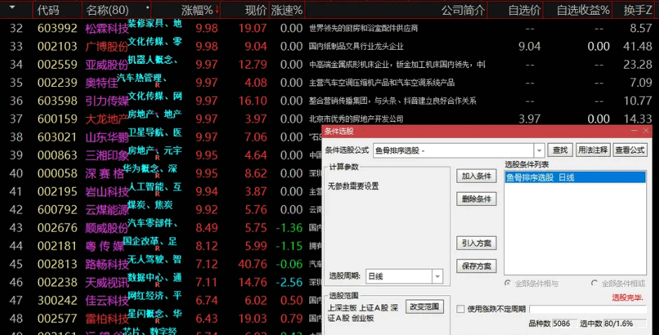 〖鱼骨排序〗副图/排序/选股指标 盘中非竞价选股预警 全新思路捕捉涨停 通达信 源码