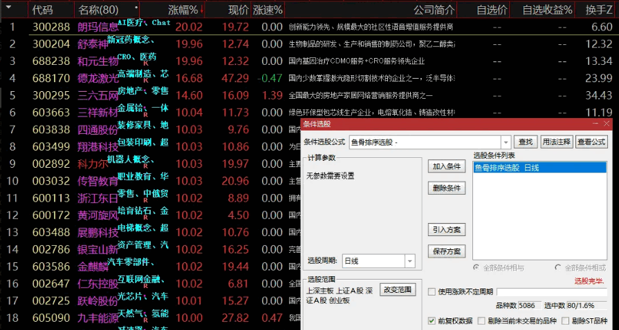 〖鱼骨排序〗副图/排序/选股指标 盘中非竞价选股预警 全新思路捕捉涨停 通达信 源码